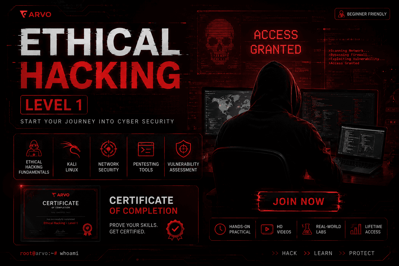 Ethical Hacking | Level 1