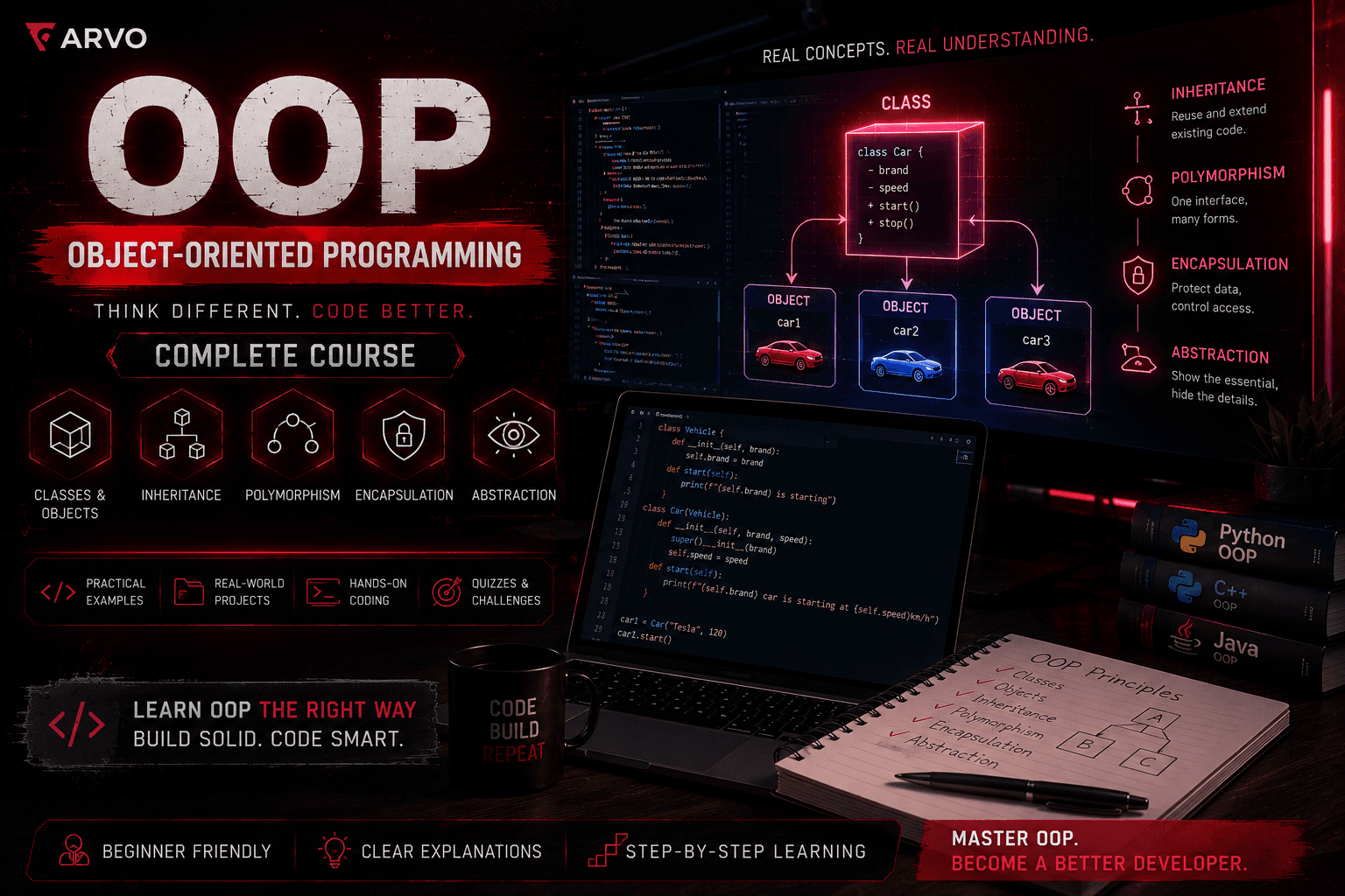 Object-Oriented Programming (OOP)